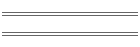 Allsorts