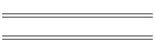 Flatliners